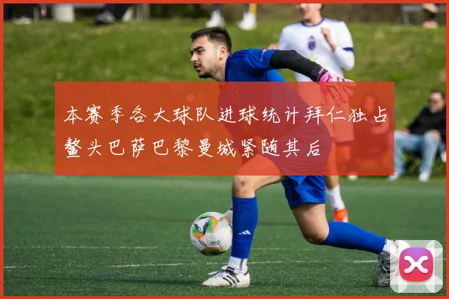 本赛季各大球队进球统计拜仁独占鳌头巴萨巴黎曼城紧随其后